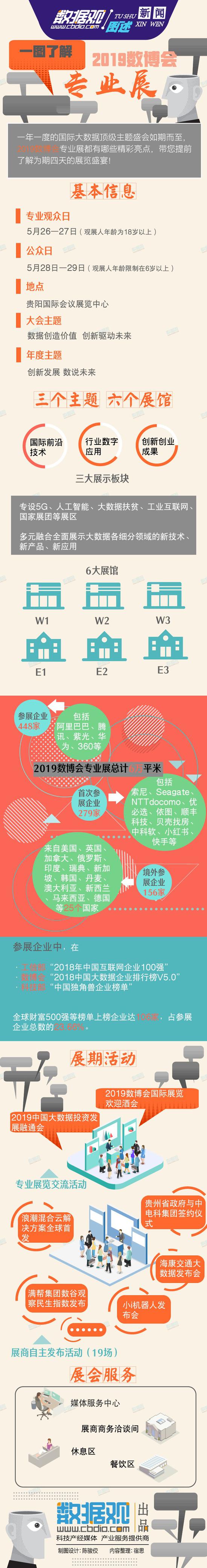 来源:贵阳市委宣传部