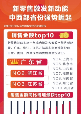 中国人均住宅_中国人均消费排行榜