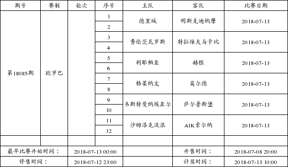 中国足球彩票6场半全场2018年7月竞猜场次安