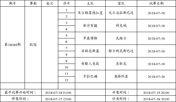 中国足球彩票6场半全场2018年7月竞猜场次安