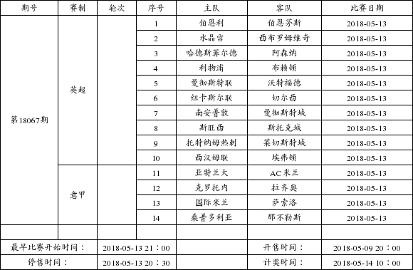 中国足球彩票14场胜负彩2018年5月竞猜场次安