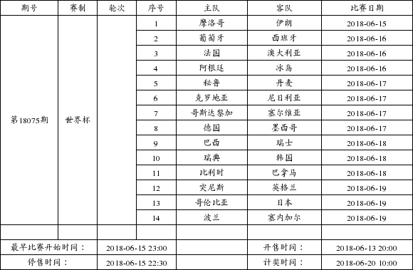 中国足球彩票14场胜负彩2018年6月竞猜场次安