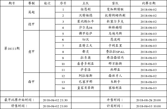 中国足球彩票14场胜负彩2018年9月竞猜场次安