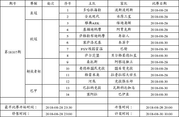 中国足球彩票14场胜负彩2018年9月竞猜场次安