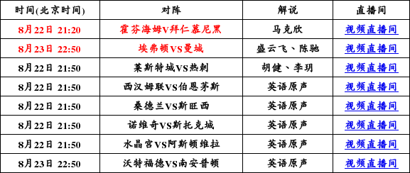 视频 直播德甲 拜仁英超曼城_手机新浪网