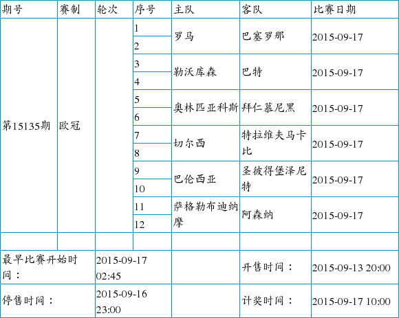 下周中足彩赛程公布:亚冠+欧洲联赛携英冠巴甲