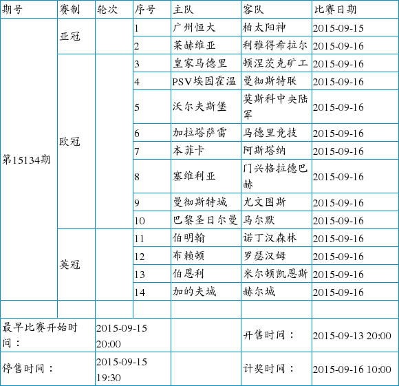 下周中足彩赛程公布:亚冠+欧洲联赛携英冠巴甲