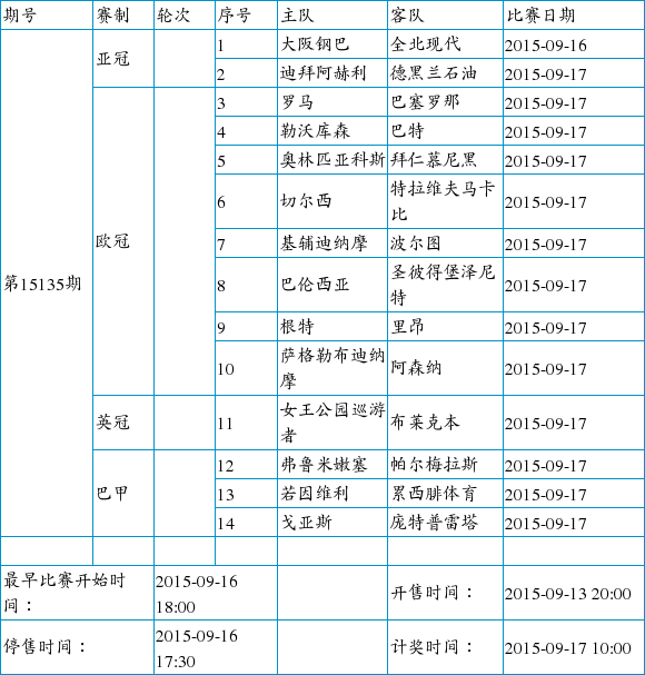 下周中足彩赛程公布:亚冠+欧洲联赛携英冠巴甲