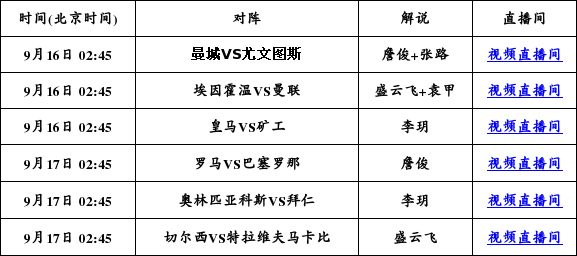 16日2:45直播欧冠皇马曼联 詹俊解说曼城V尤文