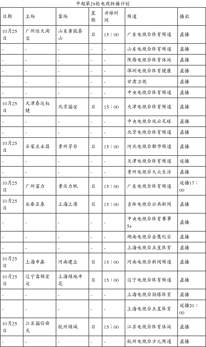 中超第29轮电视转播计划公布_手机新浪网