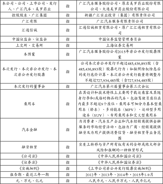 广汇汽车服务股份公司2015年非公开发行股票