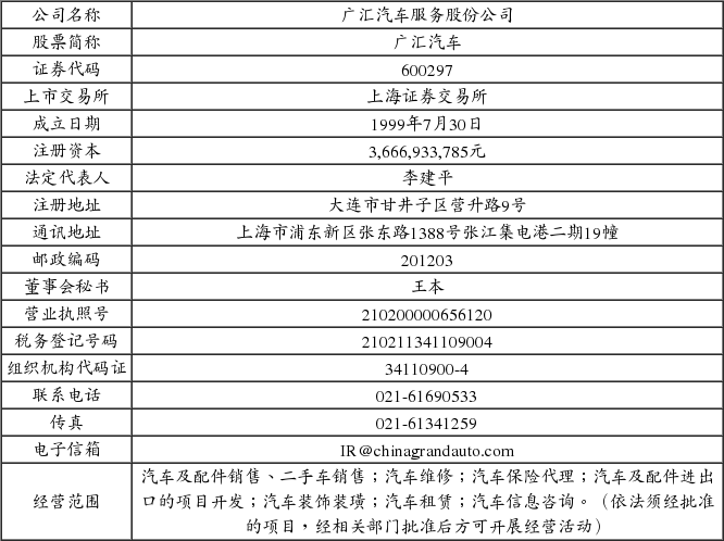 广汇汽车服务股份公司2015年非公开发行股票
