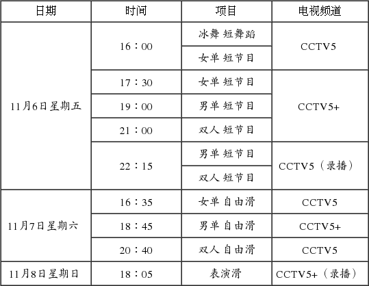花滑中国杯电视转播时间表