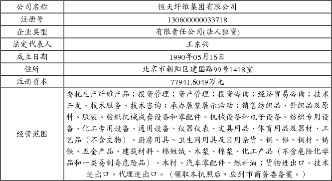 恒天海龙股份有限公司关于重大资产出售报告书