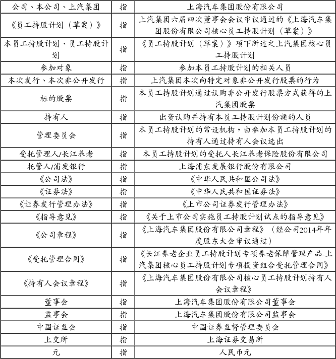 上海汽车集团股份有限公司关于公司股票复牌的