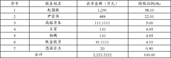 广东奥马电器股份有限公司第三届董事会第十四