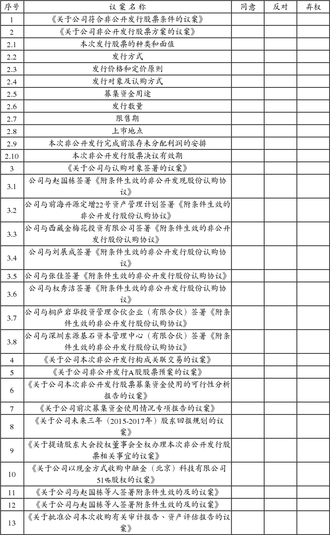 广东奥马电器股份有限公司第三届董事会第十四