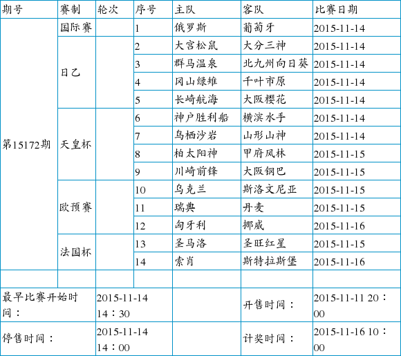 足彩赛程调整:周五停售变周六 天皇杯法国杯入