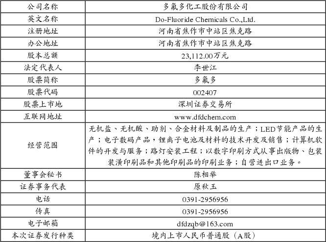 多氟多化工股份有限公司非公开发行股票发行情