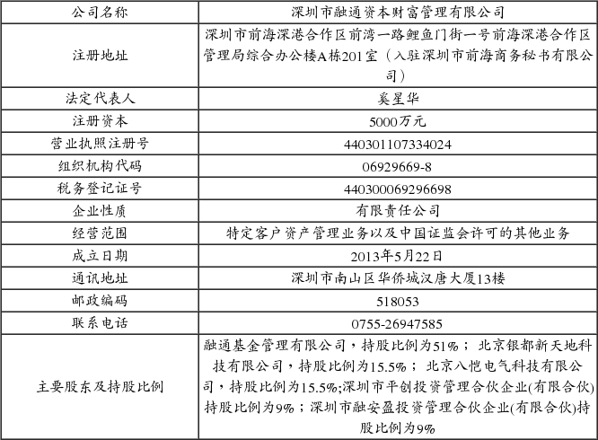 深圳新都酒店股份有限公司关于公司股东转让股