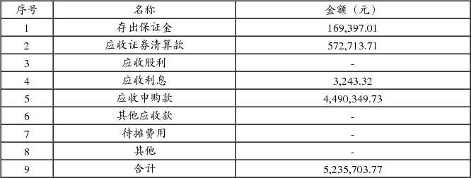 华安沪深300量化增强证券投资基金更新的招募