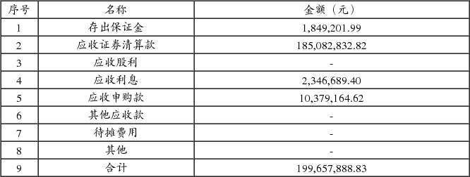 中海优质成长证券投资基金更新招募说明书摘要