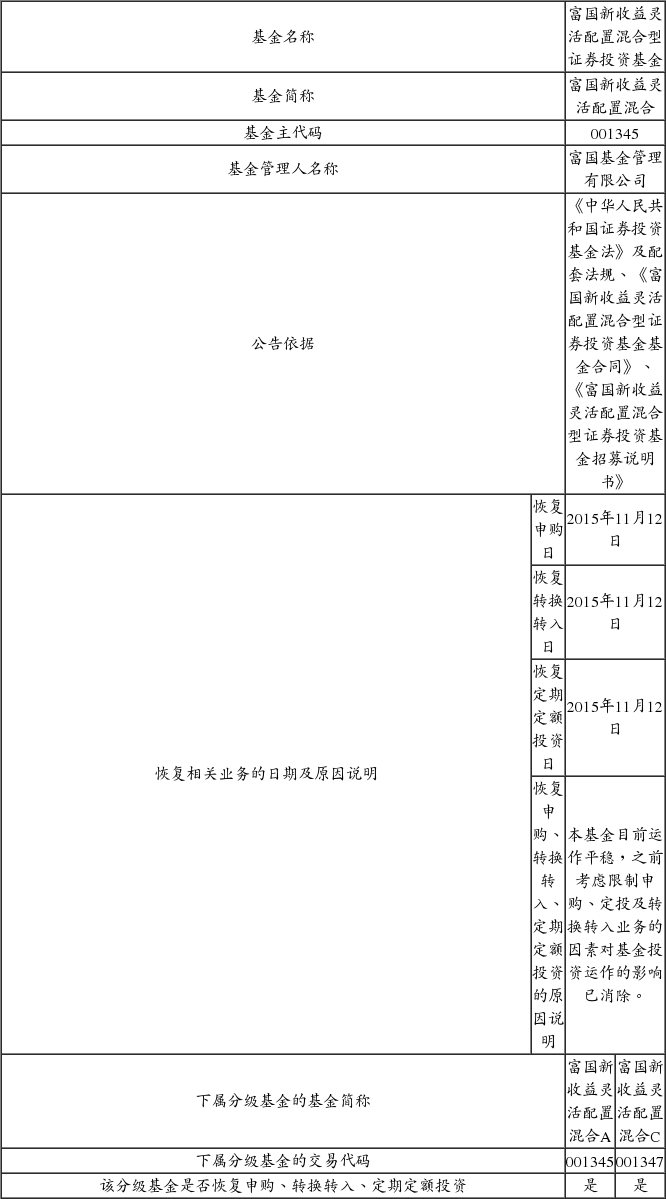 富国中证军工指数分级证券投资基金招募说明书