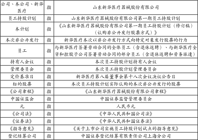 山东新华医疗器械股份有限公司第八届董事会第