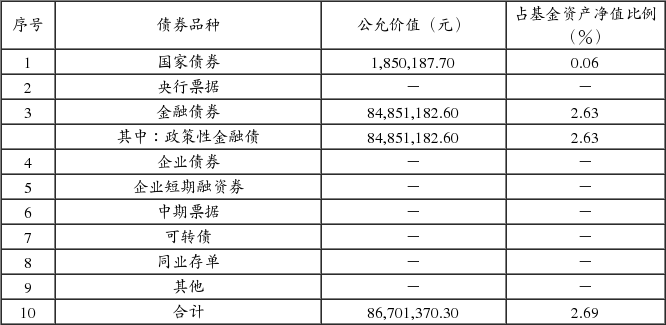 中欧盛世成长混合型证券投资基金(LOF)更新招