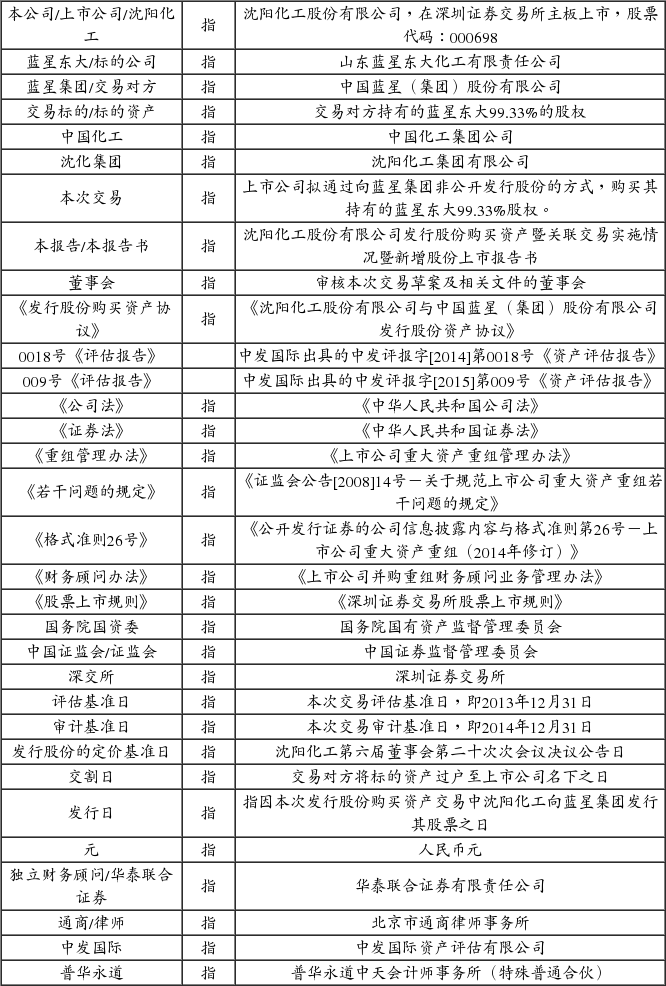沈阳化工股份有限公司发行股份购买资产暨关联