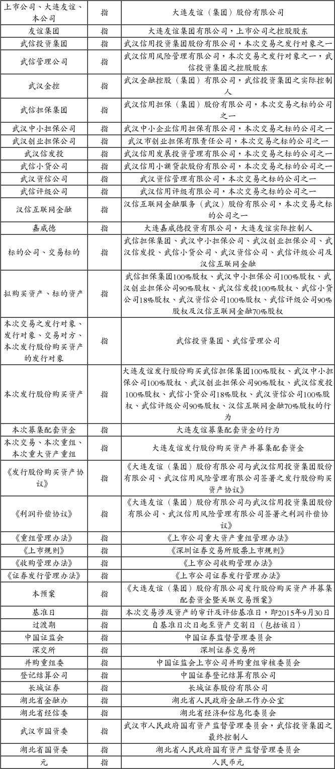 大连友谊(集团)股份有限公司发行股份购买资产
