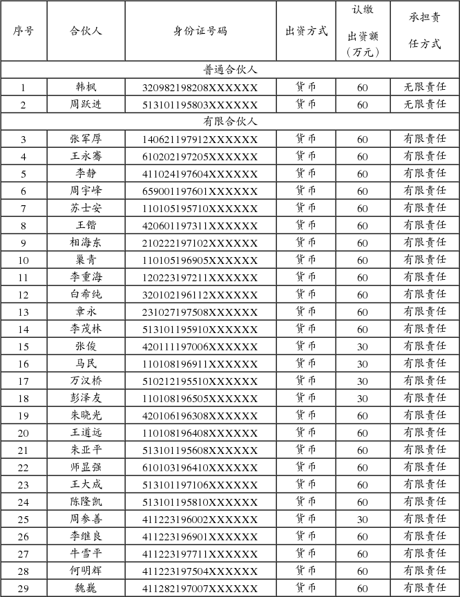 中航工业机电系统股份有限公司关于非公开发行
