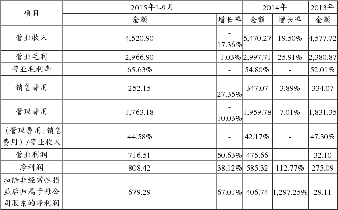江苏雷科防务科技股份有限公司关于深圳证券交