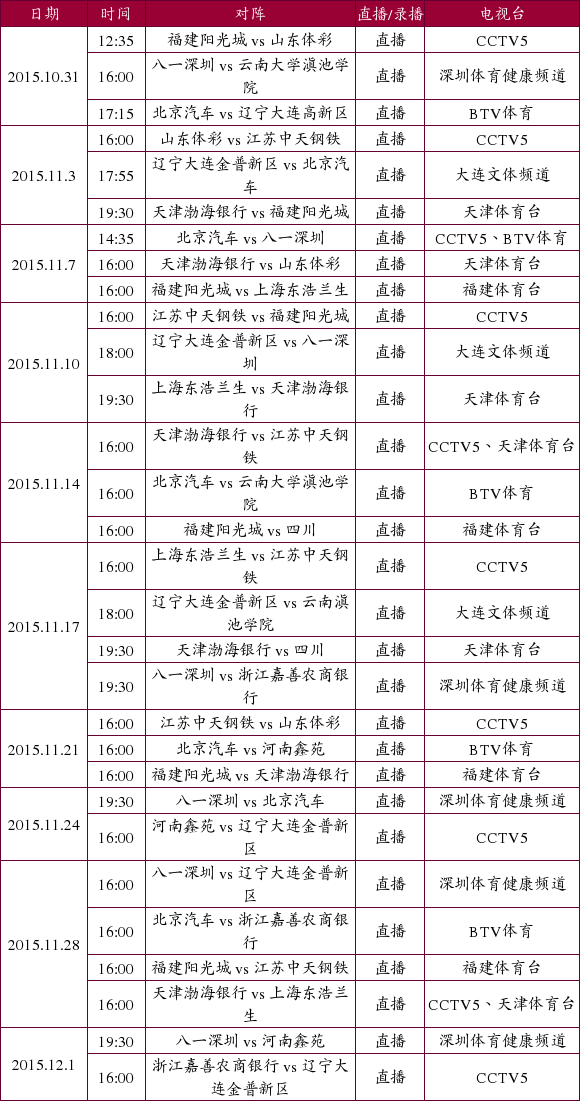 2015-2016赛季中国女排联赛电视直播表一览_