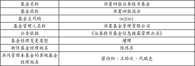 华夏基金管理有限公司关于增聘华夏优势增长混