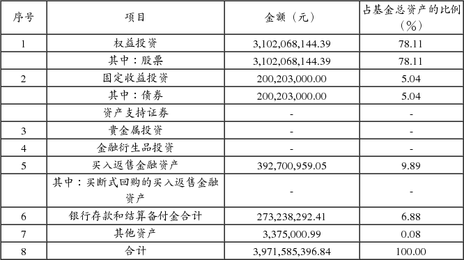 华安新丝路主题股票型证券投资基金更新的招募