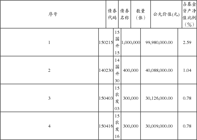 华安新丝路主题股票型证券投资基金更新的招募