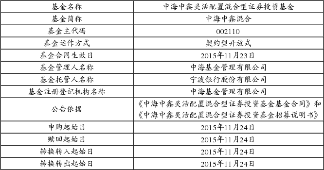 关于中海可转换债券债券型证券投资基金暂停大