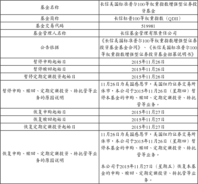 长信基金管理有限责任公司关于长信富安纯债一