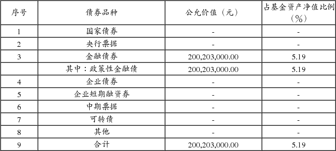 华安新丝路主题股票型证券投资基金更新的招募