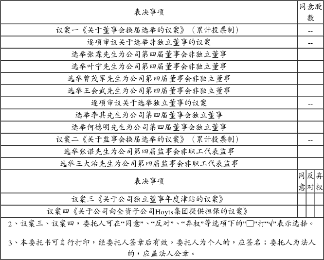 万达电影院线股份有限公司第三届董事会第二十