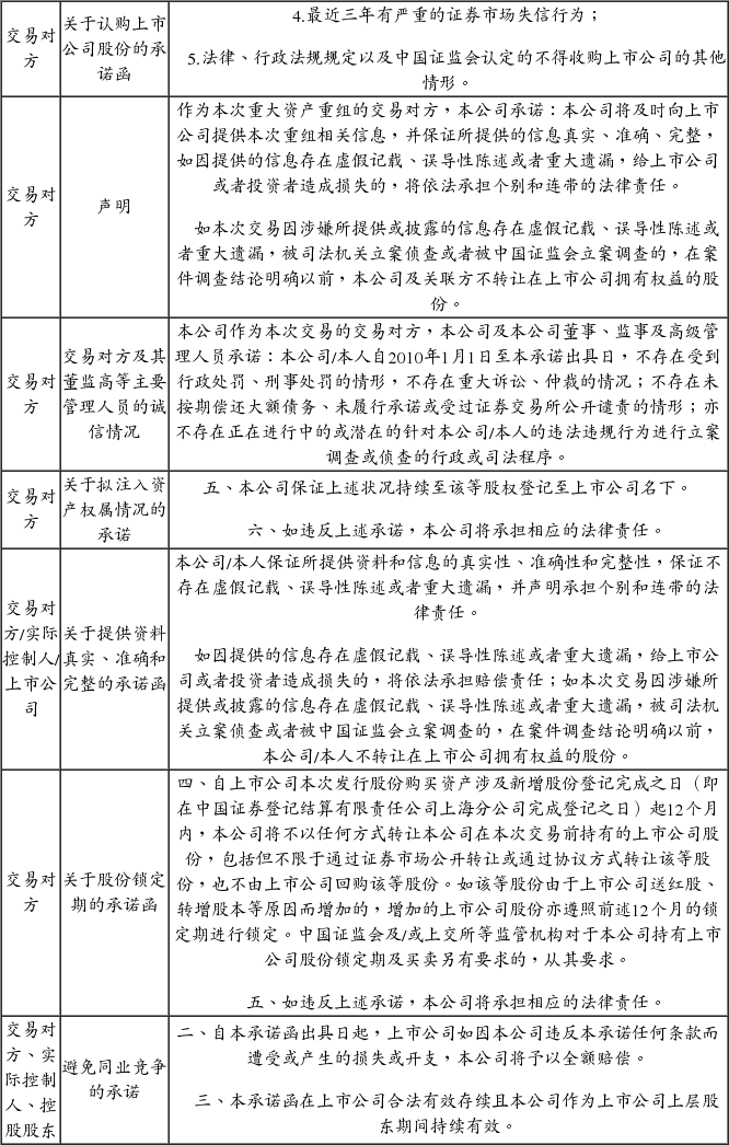 深圳香江控股股份有限公司发行股份及支付现金