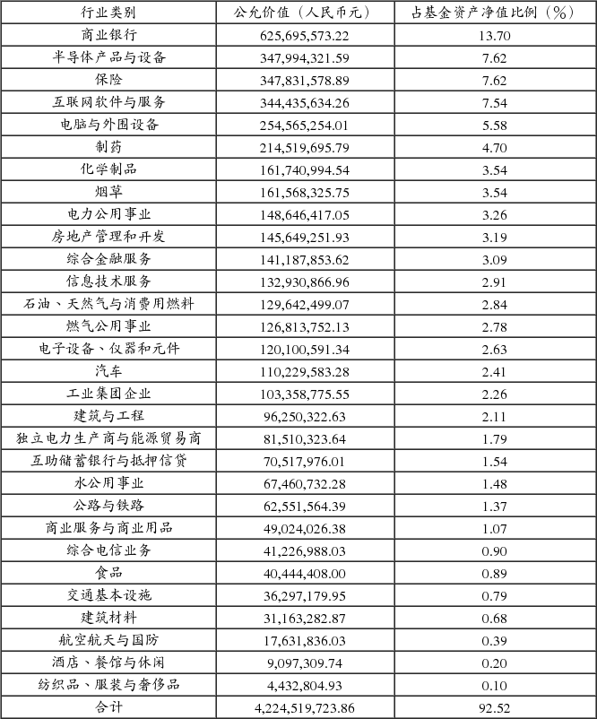 上投摩根亚太优势混合型证券投资基金招募说明