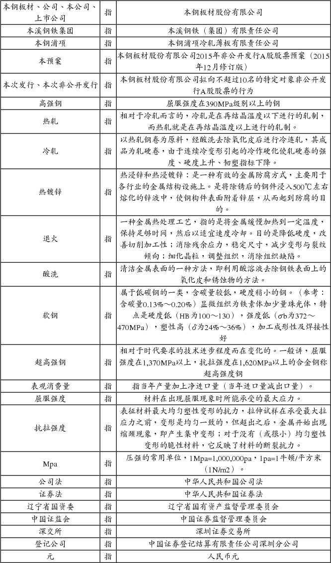 本钢板材股份有限公司2015年非公开发行A股股