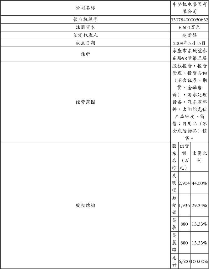 浙江中坚科技股份有限公司首次公开发行股票上