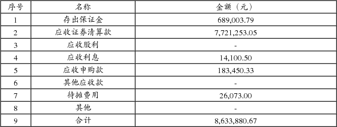 鹏华中证酒指数分级证券投资基金更新的招募说