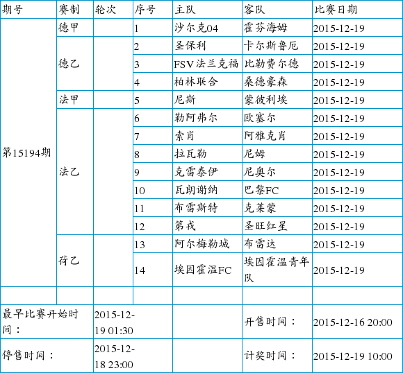 足彩赛程调整:周五增法甲+荷乙 周日英超入围
