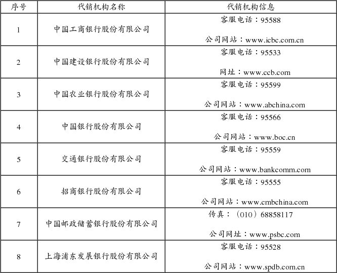 南方隆元产业主题混合型证券投资基金招募说明