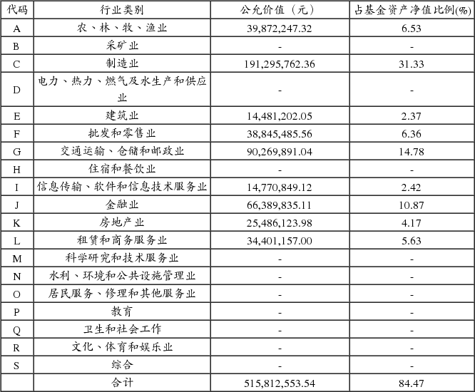 泰达宏利首选企业股票型证券投资基金更新招募