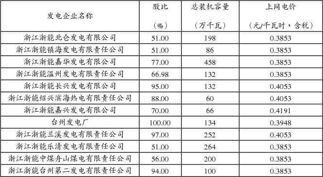 浙江浙能电力股份有限公司关于上网电价调整的